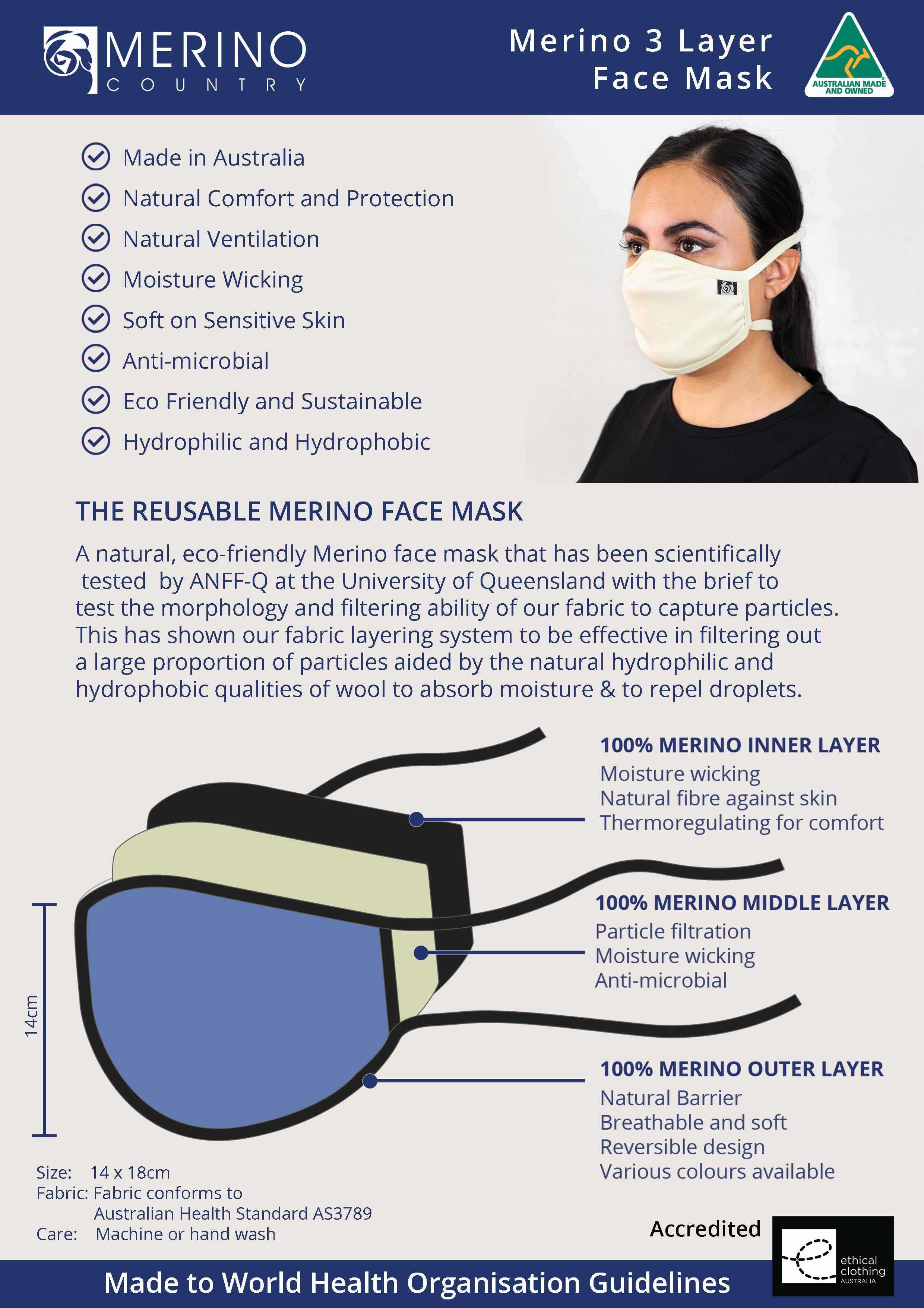 #733 Three Layer 100% Merino Face Mask