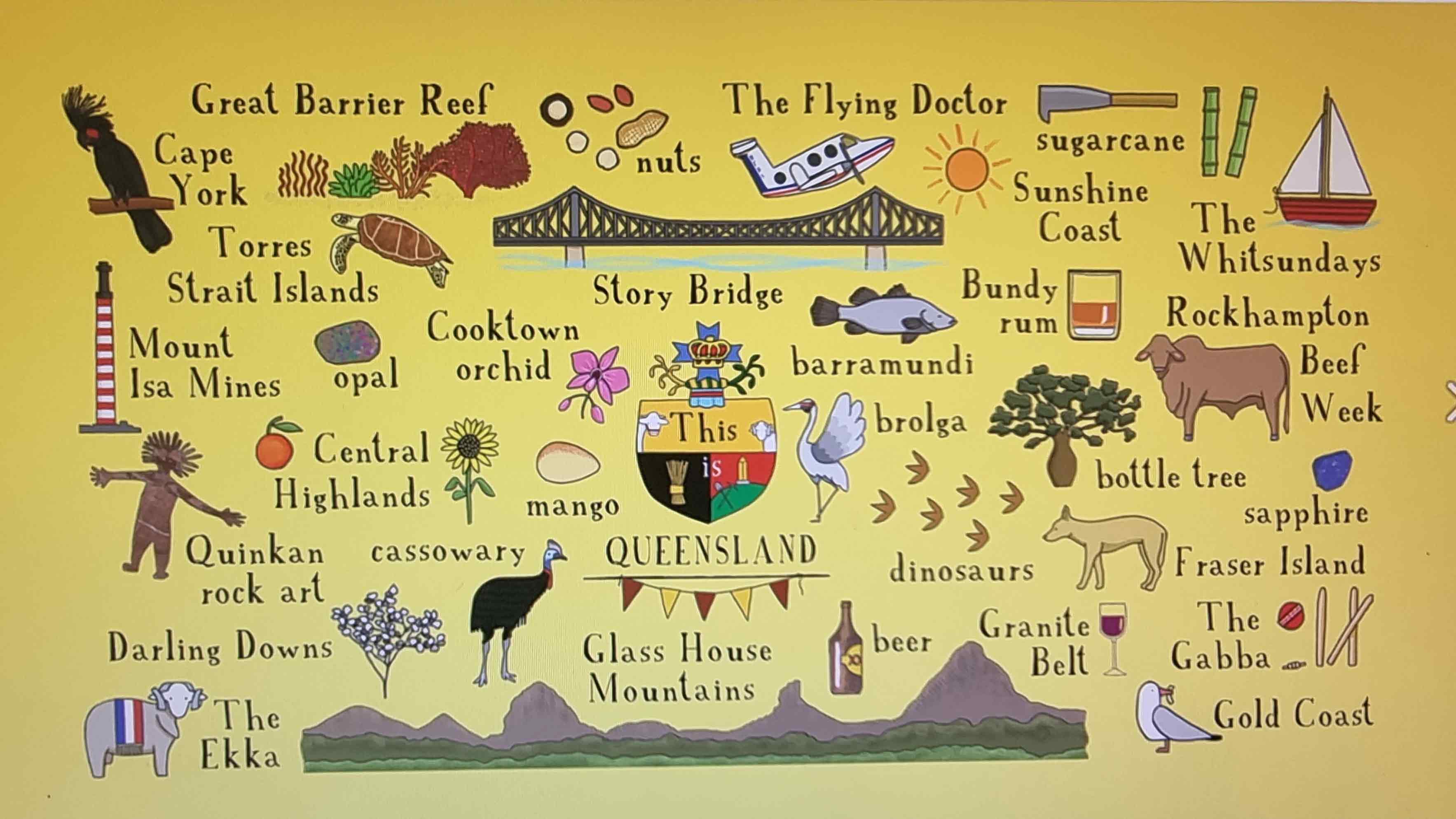 This is Queensland Cooler