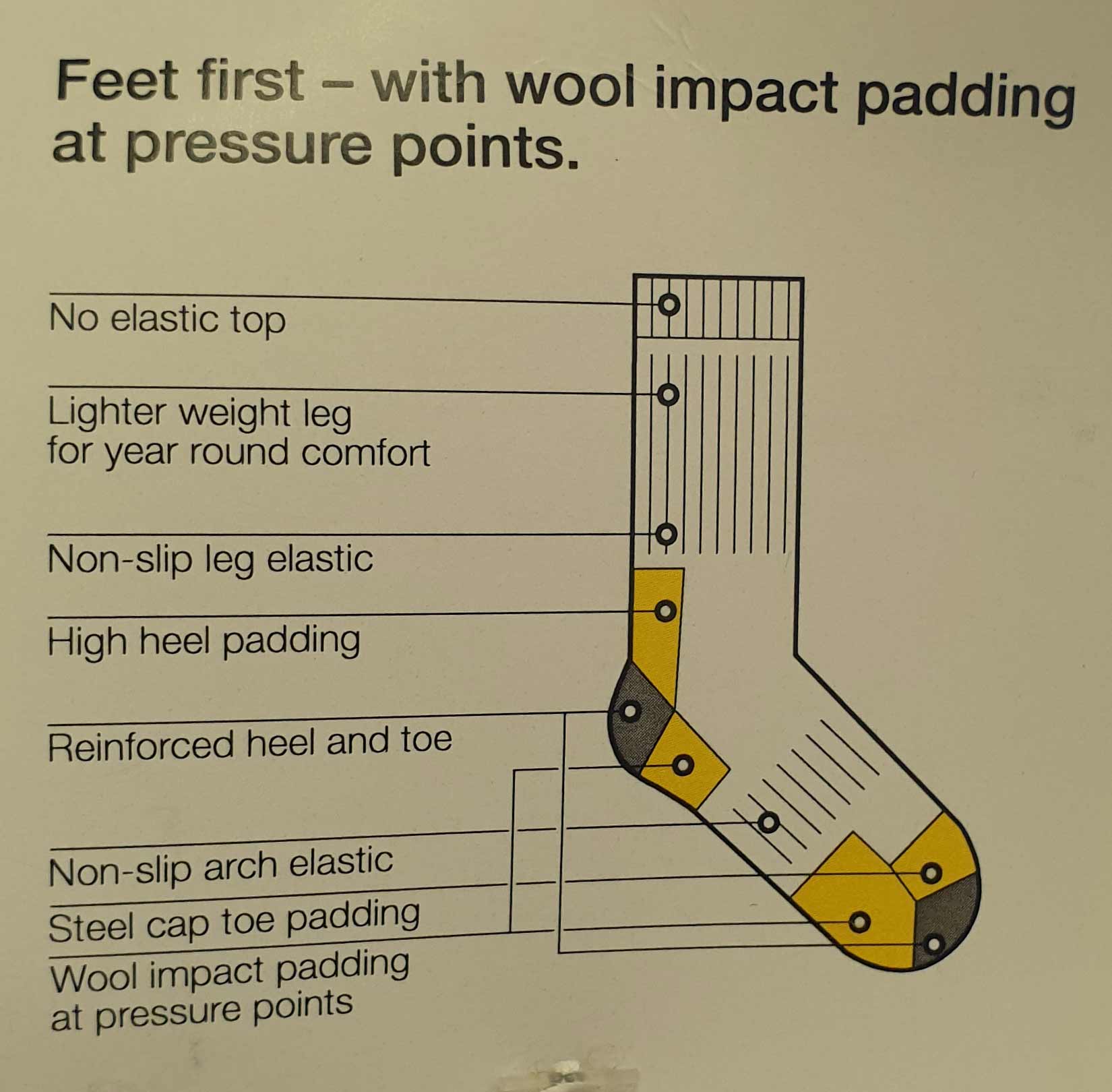 #7503 Work Boot Sock.