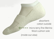 Load image into Gallery viewer, #7505a Low Cut Merino/Cotton Sport Sock
